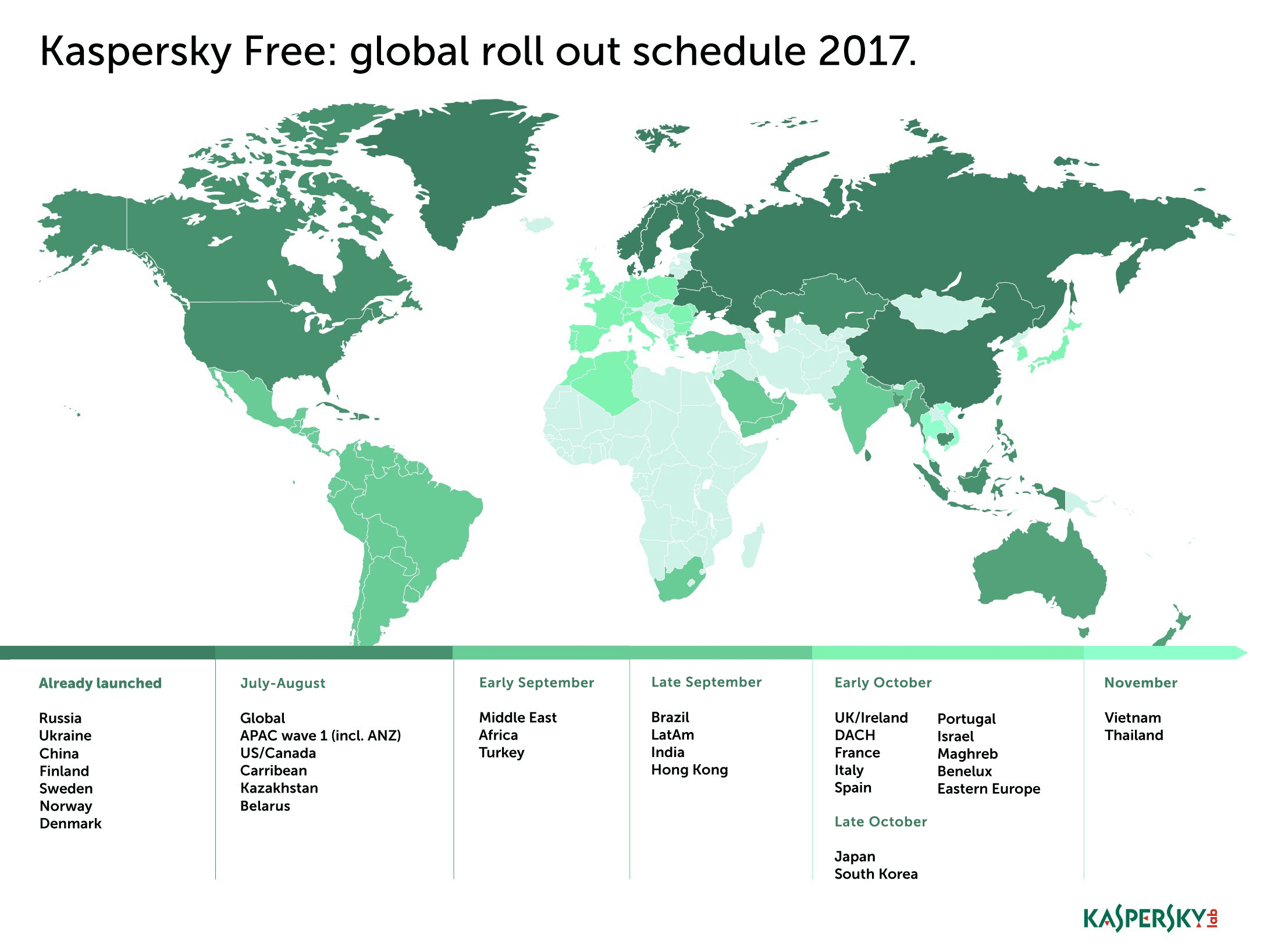 Kaspersky Free – The global free antivirus from KL
